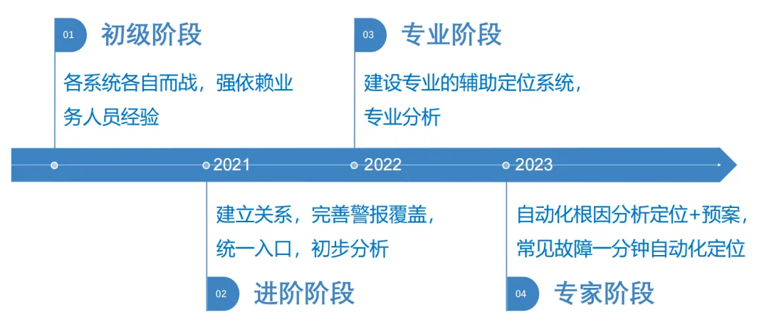 管家婆一肖一码100%准资料大全、警惕虚假宣传-全面释义、实证解答解释落实