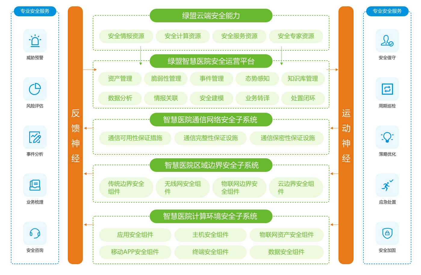今天澳门一码一肖一特一中，全面释义、实证解答解释落实
