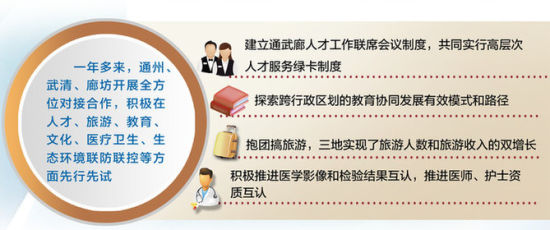 2025年新澳天天开彩资料,警惕虚假宣传-全面释义、解释与落实、科学解答解释落实