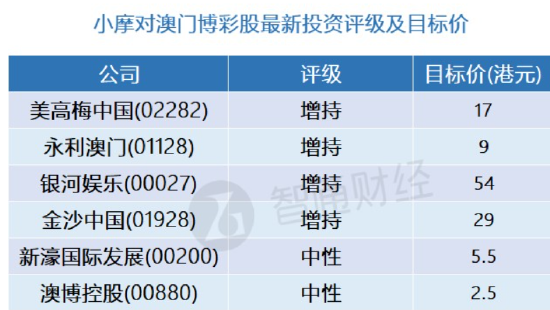 2025澳门精准正版澳门详细解答、综合解答解释落实