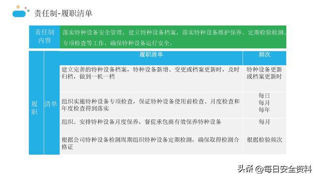 2025年澳门精准免费大全,全面释义、详细解答解释落实 2025年澳门精准免费大全,全面释义、详细解答解释落实