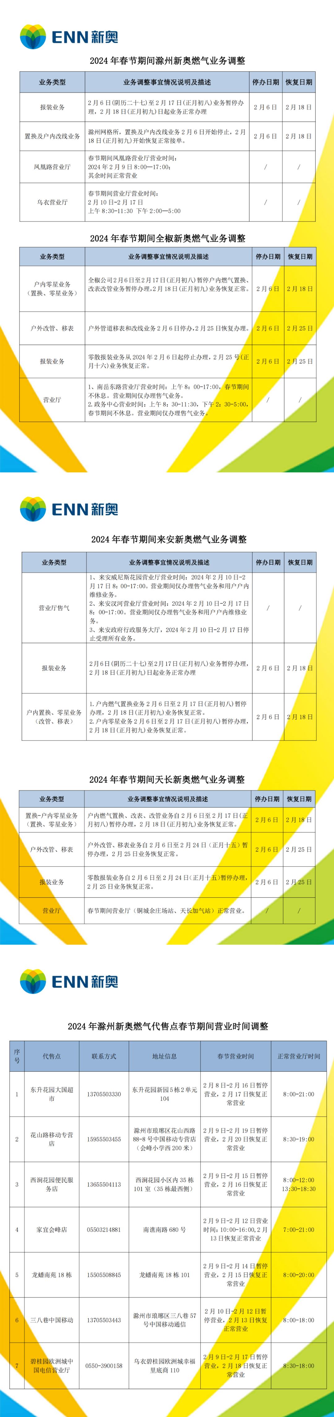 2025年新奥门正版资料，详细解答、专家解答解释落实